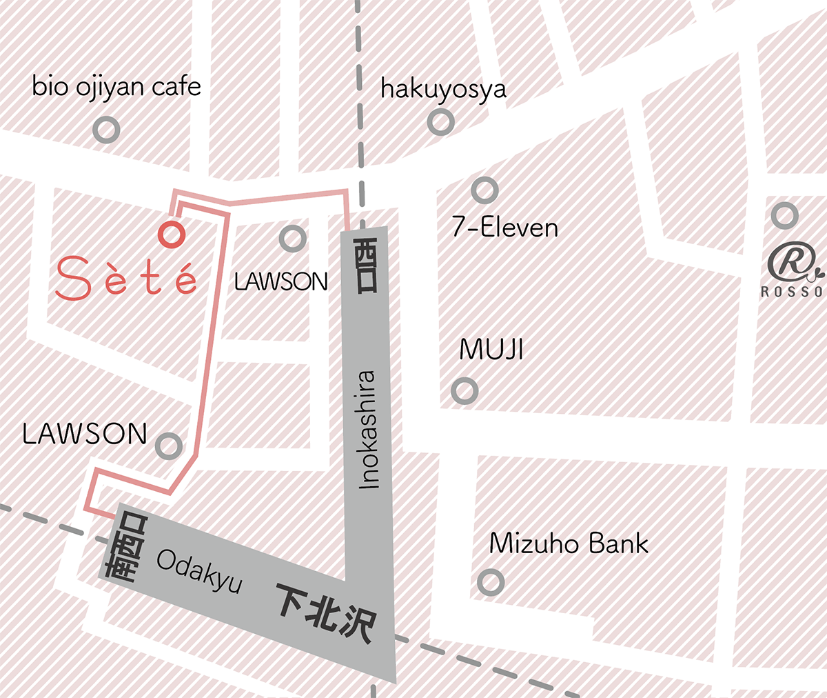 下北沢駅から美容室セットへのマップ